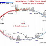 lhc-santa-accelerator-2009-480×364